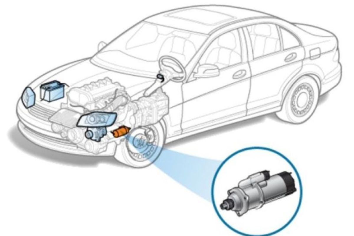 Hệ thống khởi động ô tô đóng vai trò quan trọng trong việc khởi động động cơ đốt trong 